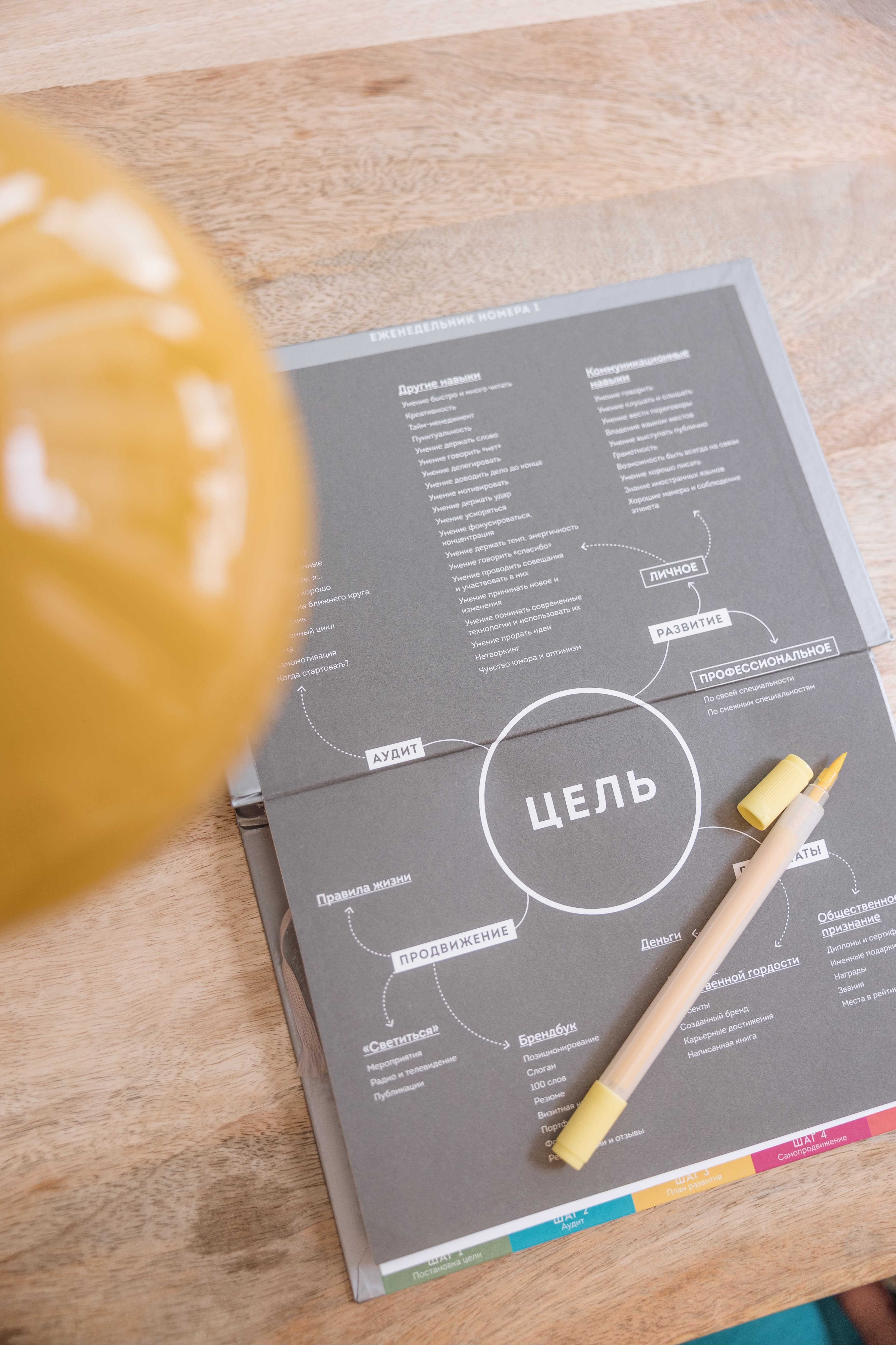 Apprendre le russe efficacement : l’importance des habitudes